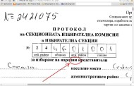 „Честните“ избори в ЦИК – фалшифицирани ТОТАЛНО протоколи! Включително и за резултатите по области