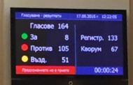 Георги Кадиев: Парламентът прие най-лошия възможен изборен кодекс днес