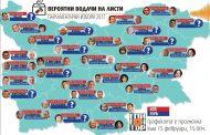 Ето ги водачите на листи на ГЕРБ срещу БСП
