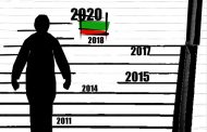 След 2020г. българите ще умрем от глад