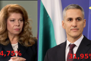 ОФИЦИАЛНО ОТ ЦИК: Йотова и Гюров на балотаж при 23% избирателна активност