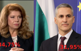 ОФИЦИАЛНО ОТ ЦИК: Йотова и Гюров на балотаж при 23% избирателна активност